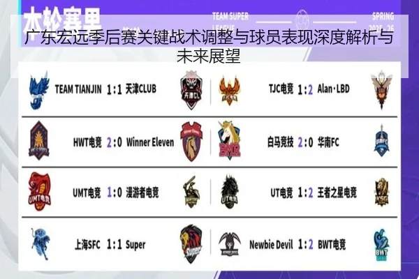 广东宏远季后赛关键战术调整与球员表现深度解析与未来展望